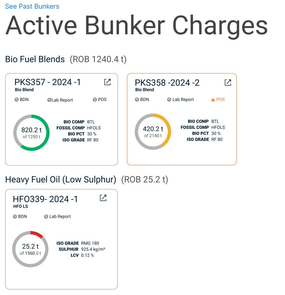 Navis Bluetracker Bunker Module