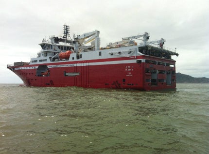 Ship-technology